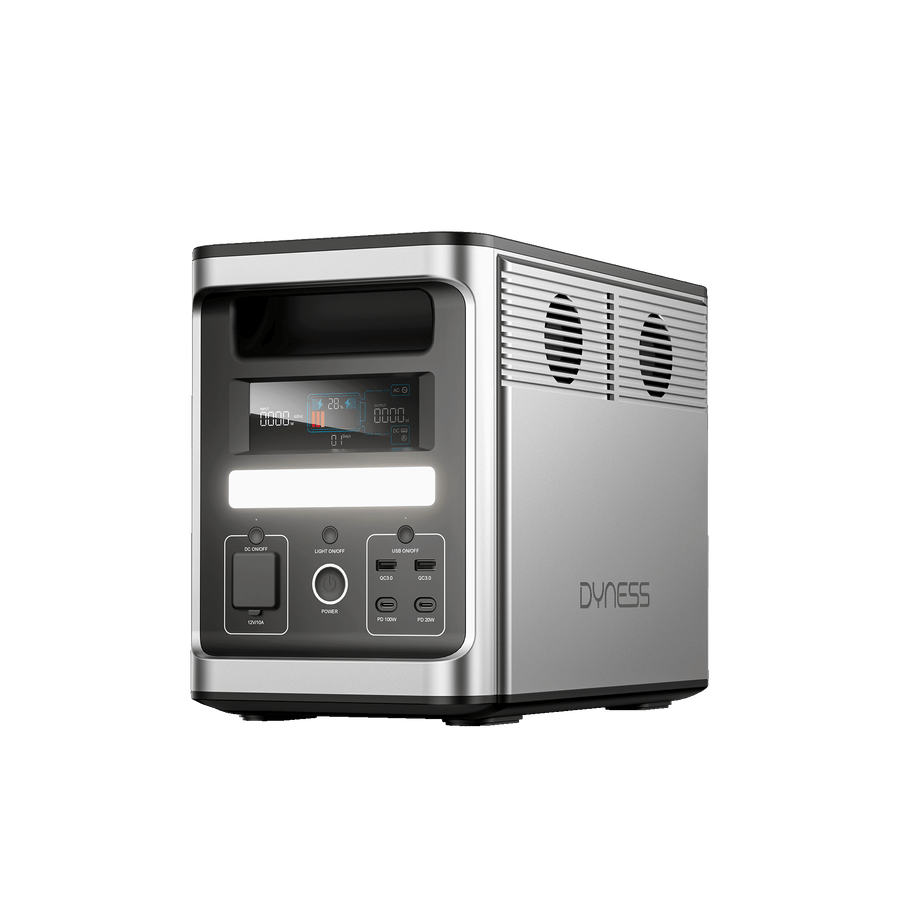 dyness pps1800 manufacturer product image; EU store configuration